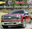 Ventas GM Septiembre 2014