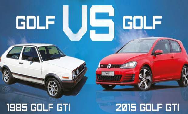30 años de evolución Volkswagen Golf GTI