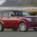 Dodge Nitro 2007