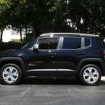 Jeep Renegade Limited 4x4