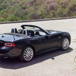 Fiat 124 Spider 2017