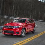 2018 Jeep® Grand Cherokee Trackhawk