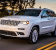 Jeep Grand Cherokee 2021