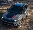 Jeep Compass 2022