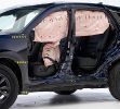 IIHS Mazda CX-9 2022