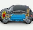 2024 FIAT 500e powertrain system