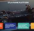 STLA Frame