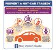 Hot Cars Akron Children Hospital