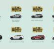 IIHS-TSP-Image