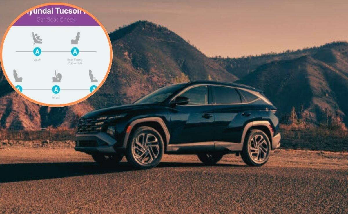 Hyundai Tucson Híbrido 2025: Un vehículo destacado por Cars.com por su seguridad y confort en asientos de auto.