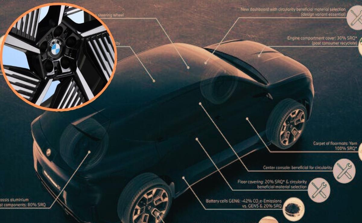 BMW iX3 2026: El SUV Eléctrico que Marca un Nuevo Estándar en Sostenibilidad.