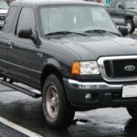 A pesar de su popularidad y el regreso exitoso de los modelos más nuevos, el Ford Ranger de finales de los 90 y principios de los 2000 tiene una reputación de no durar más de 100,000 millas. Muchos propietarios han informado sobre fallos en el motor y transmisión, especialmente en el modelo de 2001. Estos problemas históricos de fiabilidad hacen que, al considerar un Ranger usado, debas tener cuidado con los costos a largo plazo. Si bien las versiones más recientes de la Ranger tienen buenas críticas, los modelos antiguos pueden presentar problemas de fiabilidad que afectan su vida útil.