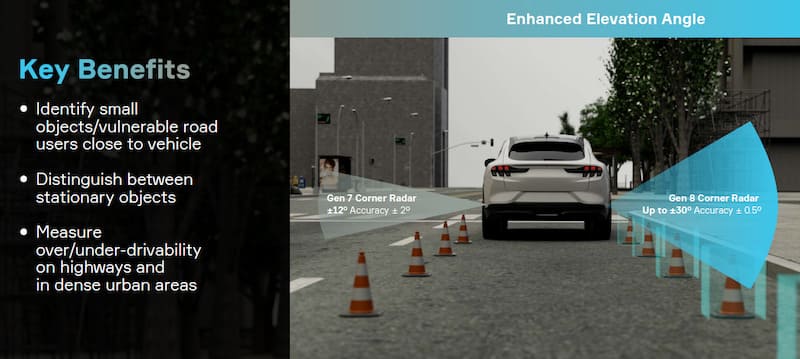 Radares Aptiv de octava generacion