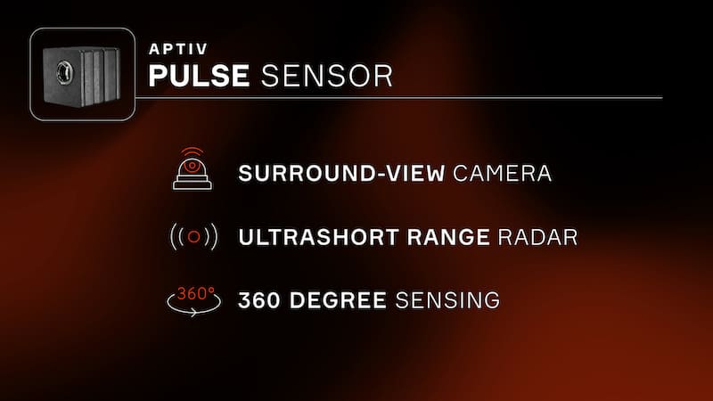 Radares Aptiv de octava generacion