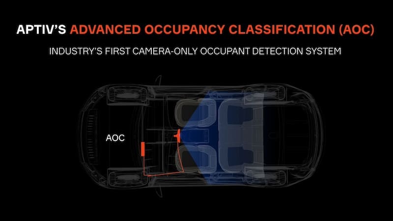 Advanced Occupancy Classification