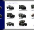 El Ford Ranger de seis ruedas que podría convertirse en el pick-up militar más bestia de Europa